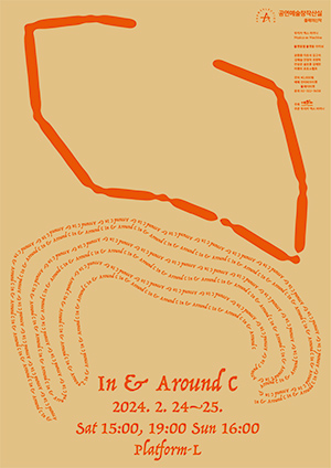 In & Around C 포스터