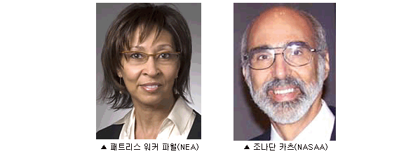 (좌)패트리스 워커 파월(Patrice Walker Powell)와 (우)조나단 카츠(Jonathan Katz)