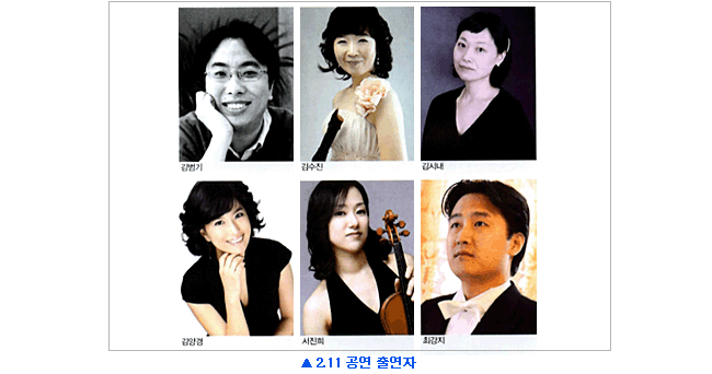 2.11 공연 출연자