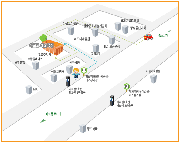 아르코예술극장 대극장(대학로)