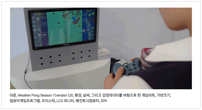 이준, Weather Pong Season 1 (version 1.0), 환경, 날씨, 그리고 감정데이터를 바탕으로 한 게임아트, 가변크기, 컴퓨터게임프로그램, 조이스틱, LCD 모니터, 매킨토시컴퓨터, 2011