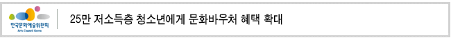 25만 저소득층 청소년에게 문화바우처 혜택 확대