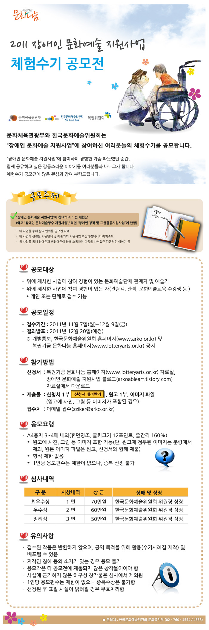 2011장애인 문화예술 지원사업 체험수기 공모전 / 공모주제: 장애인 문화예술 지원사업에 참여하며 느낀 체험담 / 공모대상:국고'장애인 문화예술향수 지원사업',복권'장애인 창작 및 표현활동지원사업'에 참여한 문화예술단체 및 예술가, 관람객,관객,문화예술교육 수강생 등 개인 또는 단체로 접수가능 / 접수기간:2011년11월7일~12월9일 / 결과발표:2011년12월20일(개별통보, www.arko.or.kr, www.lotteryarts.or.kr / 응모요령:A4용지 3~4매 내외(휴먼명조,12포인트,줄간격160%), 형식제한없음