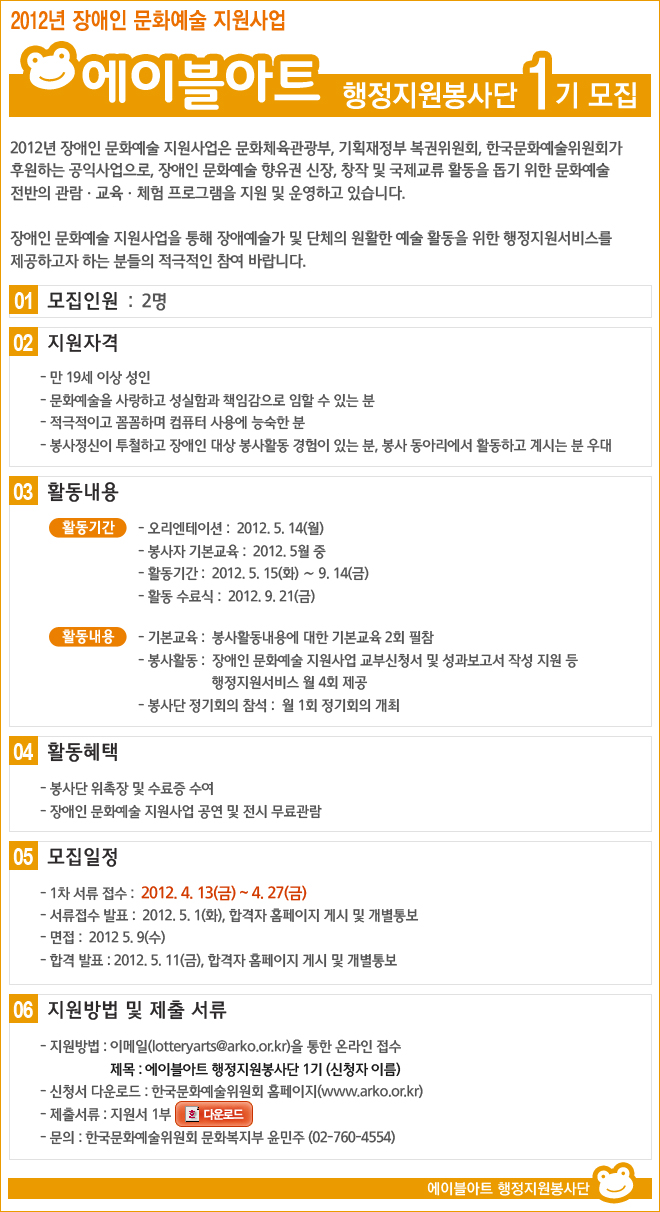 2012년 장애인 문화예술 지원사업 <에이블아트>행정지원봉사단 1기 모집/ 2012년 장애인 문화예술 지원사업은 문화체육관광부, 기획재정부 복권위원회, 한국문화예술위원회가 후원하는 공익사업으로, 장애인 문화예술 향유권 신장, 창작 및 국제교류 활동을 돕기 위한 문화예술 전반의 관람ㆍ교육ㆍ체험 프로그램을 지원 및 운영하고 있습니다. 장애인 문화예술 지원사업을 통해 장애예술가 및 단체의 원활한 예술 활동을 위한 행정지원서비스를 제공하고자 하는 분들의 적극적인 참여 바랍니다. 1. 모집인원 : 2명 / 2. 지원자격 ㅇ 만 19세 이상 성인 ㅇ 문화예술을 사랑하고 성실함과 책임감으로 임할 수 있는 분 ㅇ 적극적이고 꼼꼼하며 컴퓨터 사용에 능숙한 분 ㅇ 봉사정신이 투철하고 장애인 대상 봉사활동 경험이 있는 분, 봉사 동아리에서 활동하고 계시는 분 우대 / 3. 활동내용 ㅇ 활동기간 - 오리엔테이션 : ‘12. 5. 14(월) - 봉사자 기본교육 : ‘12. 5월 중 - 활동기간 : ‘12. 5. 15(화) ∼ 9. 14(금) - 활동 수료식 : ‘12. 9. 21(금) ㅇ 활동내용 - 기본교육 : 봉사활동내용에 대한 기본교육 2회 필참 - 봉사활동 : 장애인 문화예술 지원사업 교부신청서 및 성과보고서 작성 지원 등 행정지원서비스 월 4회 제공 - 봉사단 정기회의 참석 : 월 1회 정기회의 개최 / 4. 활동혜택 ㅇ 봉사단 위촉장 및 수료증 수여 ㅇ 장애인 문화예술 지원사업 공연 및 전시 무료관람 / 5. 모집일정 - 1차 서류 접수 : ‘12. 4. 13(금) ~ 4. 27(금) - 서류접수 발표 : ‘12. 5. 1(화), 합격자 홈페이지 게시 및 개별통보 - 면접 : ‘12. 5. 9(수) - 합격 발표 : ‘12. 5. 11(금), 합격자 홈페이지 게시 및 개별통보 / 6. 지원방법 및 제출 서류 ㅇ 지원방법 : 이메일(lotteryarts@arko.or.kr)을 통한 온라인 접수 - 제목 : 에이블아트 행정지원봉사단 1기(이름)ㅇ 신청서 다운로드 : 한국문화예술위원회 홈페이지(www.arko.or.kr) ㅇ 제출서류 : 지원서 1부 (붙임 참조) ㅇ 문의 : 한국문화예술위원회 문화복지부 윤민주 (02-760-4554)