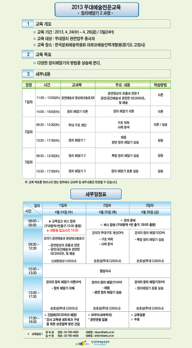 2013 무대예술전문교육-장치매달기 2 과정, 교육기간:2013.4.24(수)~4.26(금) / 3일(24H), 교육대상:무대장치 관련업무 종사자, 교육 장소:한국문화예술위원회 아르코예술인력개발원(경기도 고양시), 세부내용:1일차_11:00~13:00(2h)-공연예술과 영상테크놀로지 II,14:00~18:00(4h)-장치 매달기 이론,2일차_09:30~12:30(3h)-무대 구조 계산,13:30~17:30(4h)-장치 매달기 1,3일차-09:30~12:30(3h)-장치 매달기 2,13:30~17:30(4h)-장치 매달기 3,교육담당:유녹경 02-7604-650 nkyoo@arko.or.kr, 김수현 02-7604-658 shkim@arko.or.kr