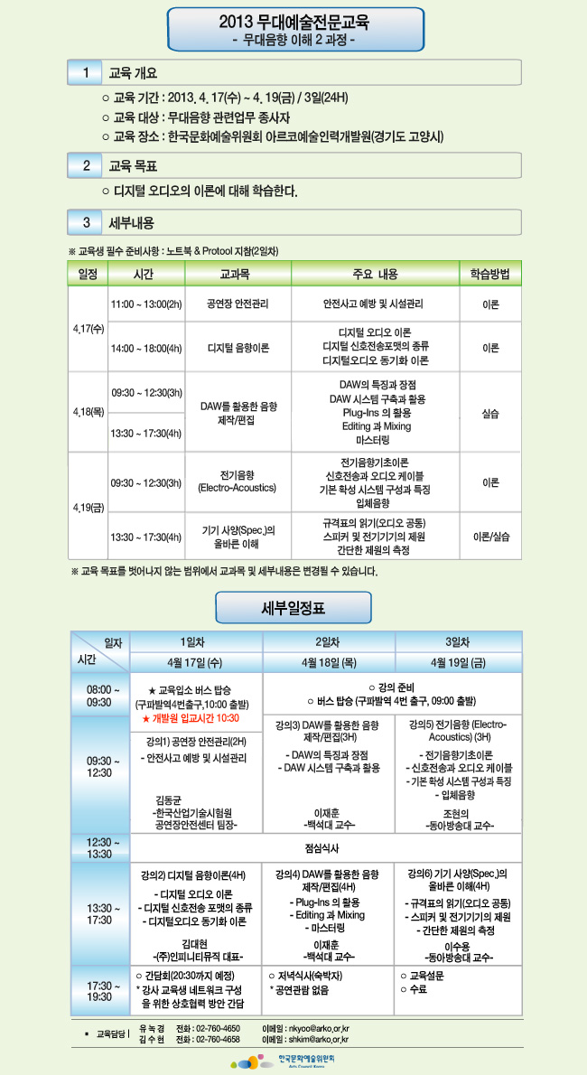 2013 무대예술전문교육-무대음향 이해 2 과정, 교육기간:2013.4.17(수)~4.19(금) / 3일(24H), 교육대상:무대음향 관련업무 종사자, 교육장소:한국문화예술위원회 아르코예술인력개발원(경기도 고양시), 세부내용 ※ 교육생 필수 준비사항 : 노트북 & Protool 지참(2일차),4.17(수)_11:00~13:00(2h)-공연장 안전관리,14:00~18:00-(4h)디지털 음향이론, 4.18(목)_09:30~12:30(3h),13:30~17:30(4h)-DAW를 활용한 음향 제작/편집,4.19(금)09:30~12:30(3h)_전기음향(Electro-Acoustics),13:30~17:30(4h)-기기 사양(Spec.)의 올바른 이해,교육담당:김수현 02-7604-658 shkim@arko.or.kr, 유녹경 02-7604-650 nkyoo@arko.or.kr