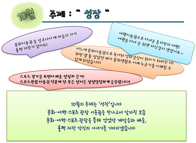 10월 주제 : 성장, 문화이용권 을 알고나서 제 마음의 키가 훌쩍 자란거 같아요!, 여행이용권으로 다녀온 혼자만의 여행! 여행을 다녀 온 뒤엔 자신감이 생겼어요~, 어느새 문화이용권으로 독서와 영화감상이 취미가 되버린 저! 화만 낼 줄 알았던 제가 문화생활로 이제 누군가를 이해할 수 있게 되었습니다, 스포츠 경기를 보면서 배운 열정과 끈기! 스포츠관람 이용권 덕분에 전 무슨 일이든 정정당당하게 승부합니다!, 10월의 주제는 ‘성장’입니다. 문화·여행·스포츠 관람 이용권을 만나고서 달라진 모습 문화·여행·스포츠 관람을 통해 얻었던 깨달음과 배움,훌쩍 자란 당신의 이야기를 기다리겠습니다.