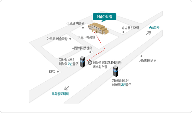 대학로 예술가의 집 약도 안내_지하철 4호선 혜화역 2번 출구