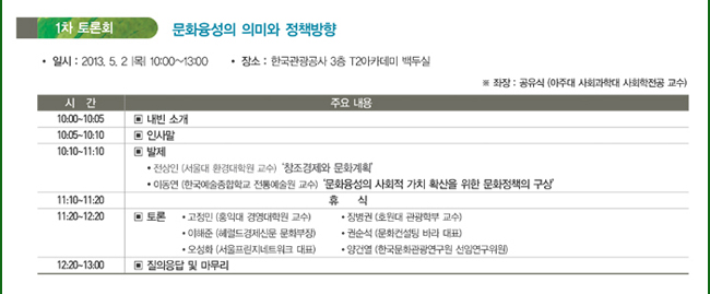 1차 토론회_문화융성의 의미와 정책방향, 일시:2013. 5. 2 |목| 10:00~13:00, 장소:한국관광공사 3층 T2아카데미 백두실, ※ 좌장:공유식 (아주대 사회과학대 사회학전공 교수), 10:00~10:05_내빈 소개, 10:05~10:10_인사말, 10:10~11:10_발제_전상인(서울대 환경대학원 교수)‘ 창조경제와 문화계획’,이동연(한국예술종합학교 전통예술원 교수)‘ 문화융성의 사회적 가치 확산을 위한 문화정책의 구상’, 11:10~11:20_휴식, 11:20~12:20_토론_고정민(홍익대 경영대학원 교수), 장병권(호원대 관광학부 교수), 이해준(헤럴드경제신문 문화부장), 권순석(문화컨설팅 바라 대표), 오성화(서울프린지네트워크 대표), 양건열(한국문화관광연구원 선임연구위원), 12:20~13:00_질의응답 및 마무리