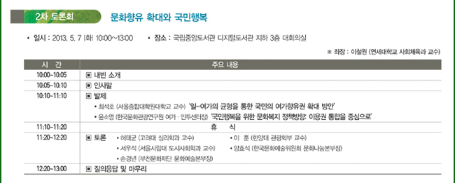 2차 토론회_문화향유 확대와 국민행복, 일시:2013. 5. 7 |화| 10:00~13:00, 장소:국립중앙도서관 디지털도서관 지하 3층 대회의실, ※ 좌장:이철원 (연세대학교 사회체육과 교수), 10:00~10:05_내빈 소개, 10:05~10:10_인사말, 10:10~11:10_발제_최석호(서울종합대학원대학교 교수)‘ 일-여가의 균형을 통한 국민의 여가향유권 확대 방안’, 윤소영(한국문화관광연구원 여가·민투센터장)‘ 국민행복을 위한 문화복지 정책방향_이용권 통합을 중심으로’, 11:10~11:20_휴 식, 11:20~12:20_토론_허태균(고려대 심리학과 교수), 이 훈(한양대 관광학부 교수),서우석(서울시립대 도시사회학과 교수), 양효석(한국문화예술위원회 문화나눔본부장), 손경년(부천문화재단 문화예술본부장), 12:20~13:00_질의응답 및 마무리