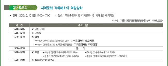 3차 토론회_지역문화 격차해소와 역량강화, 일시:2013. 5. 10 |금| 14:00~17:00, 장소:국립중앙도서관 디지털도서관 지하 3층 대회의실, ※ 좌장:이원태 (한국문화관광연구원 연구기획조정실장), 14:00~14:05_내빈 소개, 14:05~14:10_인사말, 14:10~15:10_발제_이무용(전남대 문화전문대학원 교수)‘ 지역문화격차 해소방안’, 이현식(인천문화재단 한국근대문학관장)‘ 지역문화재단 역량강화’, 15:10~15:20_휴 식, 15:20~16:20_토론_이선철(용인대 문화콘텐츠학과 교수), 추미경(다움문화예술기획 이사), 강승진 (춘천시문화재단 정책기획팀장) •송경희 (경희대 문화예술경영연구소 연구위원), 16:20~17:00_질의응답 및 마무리