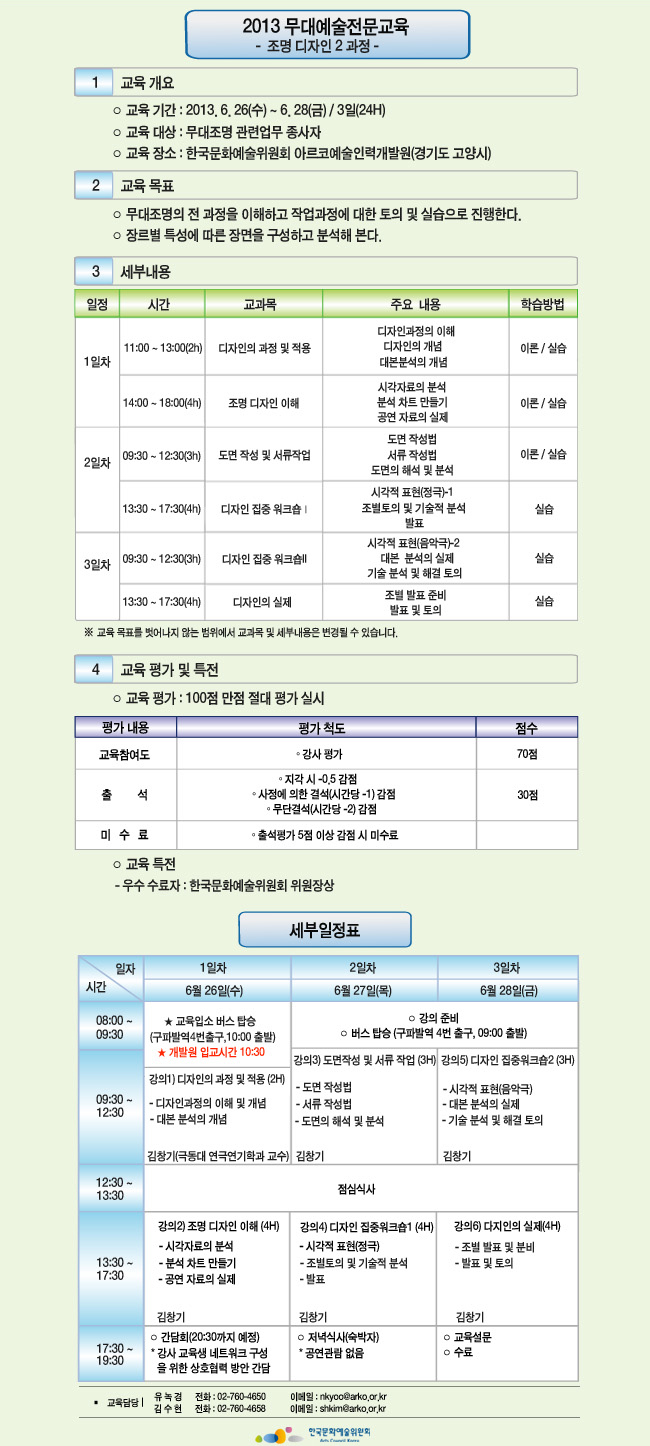 2013년 무대예술전문교육 조명 디자인 2 과정, 교육기간_2013. 6. 26(수) ~ 6. 28(금) / 3일(24H), 교육대상_무대조명 관련업무 종사자, 교육장소_한국문화예술위원회 아르코예술인력개발원(경기도 고양시), 세부내용_1일차_11:00~13:00(2h) 디자인의 과정 및 적용, 14:00~18:00(4h) 조명 디자인 이해, 2일차_09:30~12:30(3h)
도면 작성 및 서류작업, 13:30~17:30(4h) 디자인 집중 워크숍Ⅰ, 3일차_09:30~12:30(3h) 디자인 집중 워크숍II, 13:30~17:30(4h) 디자인의 실제, 교육 평가 : 100점 만점 절대 평가 실시, 교육참여도(70점), 출석(30점), 교육담당:김수현 02-7604-658 shkim@arko.or.kr, 유녹경 02-7604-650 nkyoo@arko.or.kr