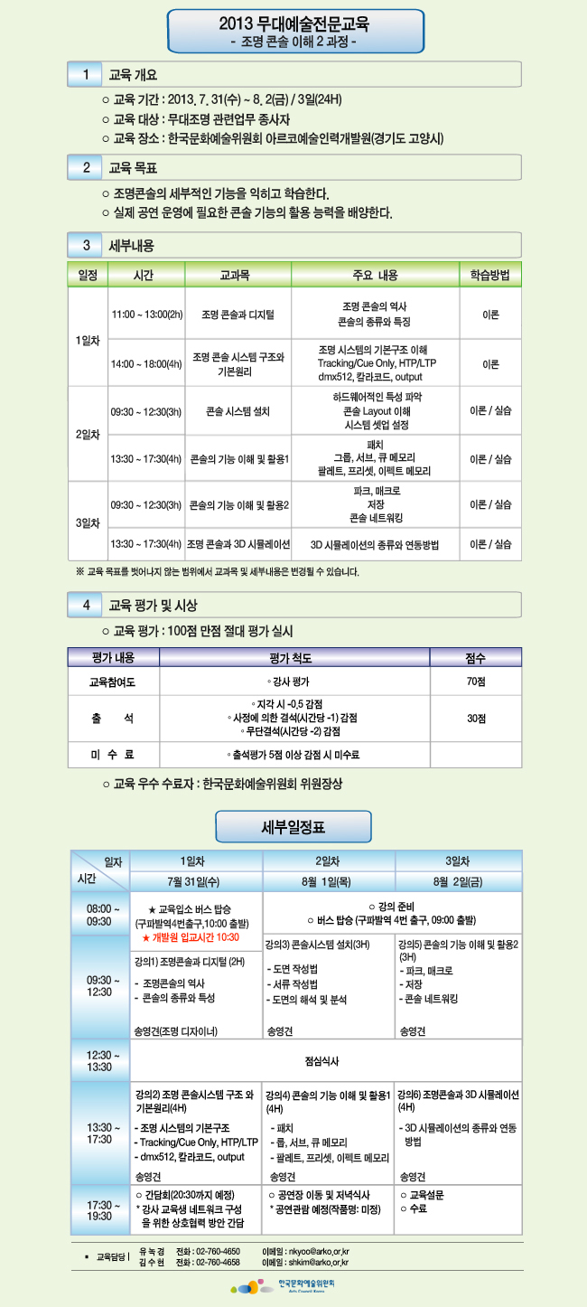2013 무대예술전문교육-조명콘솔 이해 2 과정, 교육 기간_2013. 7. 31(수) ~ 8. 2(금) / 3일(24H), 교육 대상_무대조명 관련업무 종사자, 교육 장소_한국문화예술위원회 아르코예술인력개발원(경기도 고양시), 세부내용_1일차 11:00~13:00(2h) 조명 콘솔과 디지털, 14:00~18:00(4h) 조명 콘솔 시스템 구조와 기본원리, 2일차_09:30~12:30(3h) 콘솔 시스템 설치, 13:30~17:30(4h) 콘솔의 기능 이해 및 활용1, 3일차 09:30~12:30(3h) 콘솔의 기능 이해 및 활용2, 13:30~17:30(4h) 조명 콘솔과 3D시뮬레이션, 교육 평가 : 100점 만점 절대 평가 실시, 교육 우수 수료자 : 한국문화예술위원회 위원장상, 교육담당:김수현 02-7604-658 shkim@arko.or.kr, 유녹경 02-7604-650 nkyoo@arko.or.kr