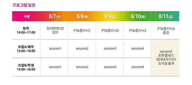 [프로그램 일정] 8/7(수) 창작/14:00~17:00 오리엔테이션 강의, 보컬A/배우/13:00~16:00 session1, 보컬B/학생/16:30~19:30 session1, 8/8(목) 창작/14:00~17:00 PT&클리닉1,보컬A/배우/13:00~16:00 session2, 보컬B/학생/16:30~19:30 session2, 8/9(금) 창작/14:00~17:00 PT&클리닉2, 보컬A/배우/13:00~16:00 session3, 보컬B/학생 16:30~19:30 session3, 8/10(토) 창작/14:00~17:00 PT&클리닉3 보컬A/배우/13:00~16:00 session4 보컬B/학생/16:30~19:30 session4, 8/11(일) 창작 14:00~17:00 PT&클리닉4 종강, 보컬A/배우13:00~16:00,보컬B/학생 16:30~19:30 session5 오픈클래스 (발표&오디션) 소극장블랙, * 위 일정은 주최측의 사정에 따라 변경될 수 있습니다.