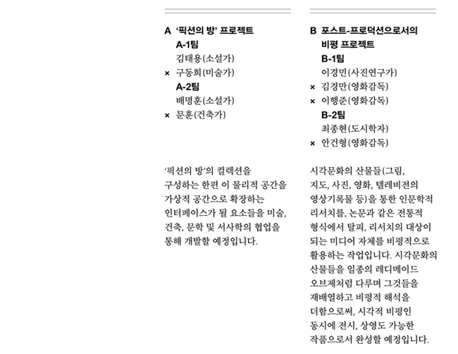 A: ‘픽션의 방’ 프로젝트, A-1팀: 김태용(소설가) X 구동희(미술가), A-2팀: 배명훈(소설가) X 문훈(건축가) ‘픽션의 방’의 컬렉션을 구성하는 한편 이 물리적 공간을 가상적 공간으로 확장하는 인터페이스가 될 요소들을 미술, 건축, 문학 및 서사학의 협업을 통해 개발할 예정입니다. B: 포스트-프로덕션으로서의 비평 프로젝트, B-1팀: 이경민(사진연구가) X 김경만(영화감독) X 이행준(영화감독), B-2팀: 최종현(도시학자) X안건형(영화감독), 시각문화의 산물들(그림, 지도, 사진, 영화, 텔레비전의 영상기록물 등)을 통한 인문학적 리서치를, 논문과 같은 전통적 형식에서 탈피, 리서치의 대상이 되는 미디어 자체를 비평적으로 활용하는 작업입니다. 시각문화의 산물들을 일종의 레디메이드 오브제처럼 다루며 그것들을 재배열하고 비평적 해석을 더함으로써, 시각적 비평인 동시에 전시, 상영도 가능한 작품으로서 완성할 예정입니다.