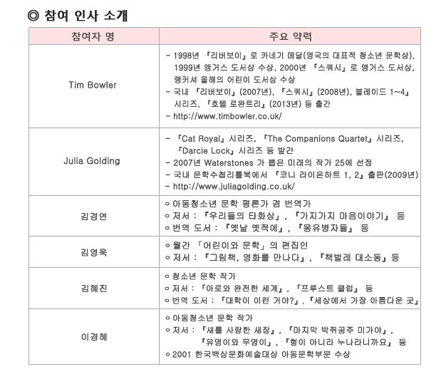참여 인사 소개_Tim Bowler, Julia Golding, 김경연, 김영욱, 김혜진, 이경혜