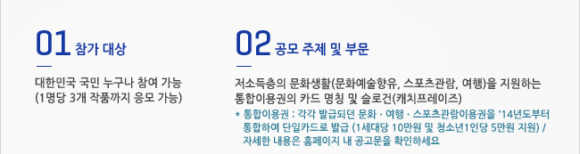 1.참가대상_대한민국 국민 누구나 참여 가능(1명 당 3개 작품까지 응모 가능), 2. 공모 주제 및 부문_저소득층의 문화문화생활(문화예술향유, 스포츠관람, 여행)을 지원하는 통합이용권의 카드명칭 및 슬로건(캐치프레이즈)*통합이용권:각각 발급되던 문화·여행·스포츠관람이용권을 '14년도 부터 통합하여 단일카드로 발급(1세대당 10만원 및 청소년 1인당 5만원 지원)/자세한 내용은 홈페이지 내 공고문을 확인하세요,