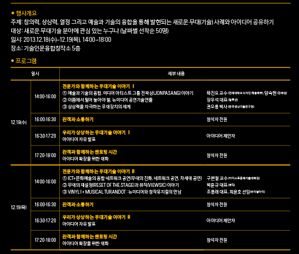 행사 개요_주제 : 창의력, 상상력, 열정 그리고 예술과 기술의 융합을 통해 발현된 새로운 무대기술 사례와 개인의 아이디어 이야기하기, 대상 : 새로운 무대기술 분야에 관심이 있는 누구나(날짜별 선착순 50명), 일시 : 2013.12.18(수)~12.19(목), 14:00~18:00, 장소 : 기술인문융합창작소 5층, 프로그램_12.18(수)14:00-16:00 전문가와 함께하는 무대기술 이야기 Ⅰ, 16:00-16:30 관객과 소통하기, 16:30-17:20, 우리가 상상하는 무대기술 이야기 Ⅰ, 17:20-18:00, 관객과 함께하는 멘토링 시간, 12.19(목) 14:00-16:00 전문가와 함께하는 무대기술 이야기 Ⅱ, 16:00-16:30 관객과 소통하기 16:30-17:20 우리가 상상하는 무대기술 이야기 Ⅱ, 17:20-18:00 관객과 함께하는 멘토링 시간