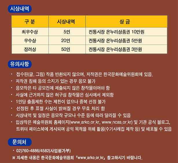 시상내역_최우수상 5인_전통시장 온누리상품권 10만원, 우수상_20인_전통시장 온누리상품권 5만원, 장려상_50인 전통시장 온누리상품권 3만원, 유의사항_접수된(글, 그림) 작품 반환되지 않으며, 저작권은 한국문화예술위원회에 있음. 저작권 침해 등의 소지가 있는 경우 응모 불가, 응모작은 타 공모전에 제출되지 않은 창작물이어야 함, 사실에 근거하지 않은 허구성 창작물은 심사에서 제외함, 1인당 출품제한 수는 제한이 없으나 중복 선정 불가, 선정된 후 표절 사실이 밝혀질 경우 무효 처리 함, 시상내역 및 일정은 응모작 규모나 수준 등에 따라 달라질 수 있음, 입상작은 예술위원회 홈페이지(www.arko.or.kr, www.ncas.or.kr) 및 기관 공식 블로그, 트위터 페이스북에 편집되어 게시되며 공익 목적을 위해 활용(수기사례집 제작 등) 및 배포될 수 있음, 문의처 :02)760-4886/4582(사업평가부), ※ 자세한 내용은 한국문화예술위원회(www.arko.or.kr) 참고하시기 바랍니다.