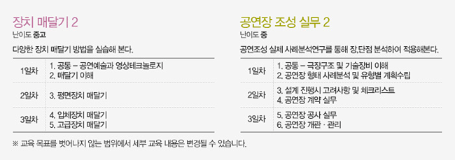 (좌)장치 매달기 2, 난이도 중고, 다양한 장치 매달기 방법을 실습해 본다.1일차:1. 공통 - 공연예술과 영상테크놀로지 2. 매달기 이해, 2일차:3. 평면장치 매달기, 3일차: 4. 입체장치 매달기 5. 고급장치 매달기, 
(우)공연장 조성 실무 2, 난이도 중, 공연조성 실제 사례분석연구를 통해 장,단점 분석하여 적용해본다 1일차:1. 공통 - 극장구조 및 기술장비 이해 2. 공연장 형태 사례분석 및 유형별 계획수립, 2일차:3. 설계 진행시 고려사항 및 체크리스트 4. 공연장 계약 실무, 3일차:5. 공연장 공사 실무 6. 공연장 개관ㆍ관리, ※ 교육 목표를 벗어나지 않는 범위에서 세부 교육 내용은 변경될 수 있습니다.