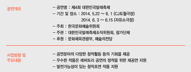 공연개요_ 공연명 : 제4회 대한민국발레축제, 기간 및 장소 : 2014.5.22~6.1 (CJ토월극장) / 2014.6.3~6.15 (자유소극장), 주최 : 한국문화예술위원회, 주관 : 대한민국발레축제 조직위원회, 후원 : 문화체육관광부, 예술의전당, 사업방향 및 주요내용_공연분야의 다양한 창작활동 등의 기회를 제공, 우수한 작품은 레퍼토리 공연의 정착을 위한 재공연 지원, 발전가능성이 있는 창작초연 작품 지원