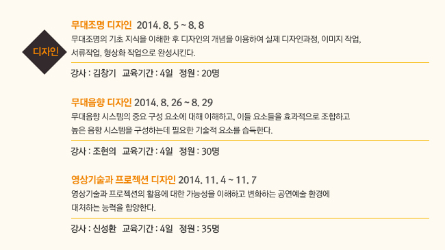 디자인_무대조명 디자인 2014. 8. 5 ~ 8. 8, 무대조명의 기초 지식을 이해한 후 디자인의 개념을 이용하여 실제 디자인과정, 이미지작업, 서류작업, 형상화 작업으로 완성시킨다. 강사 :　김창기　교육기간 : 4일 정원 : 20명 / 무대음향 디자인 2014. 8. 26 ~ 8. 29 / 무대음향 시스템의 중요 구성 요소에 대해 이해하고, 이들 요소들을 효과적으로 조합하고 높은 음향 시스템을 구성하는데 필요한 기술적 요소를 습득한다. 강사 : 조현의 교육기간 : 4일 정원 : 30명 / 영상기술과 프로젝션 디자인 2014. 11. 4 ~ 11. 7, 영상기술과 프로젝션의 활용에 대한 가능성을 이해하고 변화하는 공연예술 환경에 대처하는 능력을 함양한다. 강사 : 신성환 교육기간 : 4일 정원 : 35명