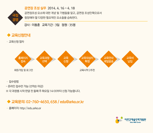 극장경영_공연장 조성 실무 2014. 4. 16 ~ 4. 18, 공연장조성 요소에 대한 개념 및 기법들을 알고, 공연장 조성인력으로서 함양해야 할 다양한 필요적인 요소들을 습득한다. 강사 : 이동훈 교육기간 : 3일 정원 : 35명, 교육신청안내_교육신청 절차:홈페이지 접속(회원가입 및 로그인)⇒교육과정 선택⇒교육신청⇒교육대상자 확정⇒교육안내 메일 발송⇒교육비 납입, 접수방법_온라인 접수만 가능(선착순 마감)※ 각 과정별 시작 한달 전 둘째 주 화요일 14:00부터 신청 가능합니다. 교육문의_02-760-4650, 658 / edu@arko.or.kr, 홈페이지: http://edu.arko.or