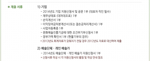 4. 제출 서류 : 1) 기업 - 2014년도 기업 지원신청서 및 공문 1부 (대표자 직인 필수), - 재무상태표 (대차대조표) 1부, - 손익계산서 1부, - 이익잉여금처분계산서(또는 결손금처리계산서) 1부, - 사업자등록증 1부, - 문화예술진흥기금에 대한 조건부기부신청서 1부, - 장부가액 확인서 1부 (현물기부의 경우), * 2013년도 회계자료가 갖춰지기 전일 경우 2012년도 자료로 대신하여 제출, 2) 예술단체·개인 예술가 - 2014년도 예술단체·개인 예술가 지원신청서 1부, * 신청서류 작성 시 각 지원신청서의 별첨 및 작성 안내 참조