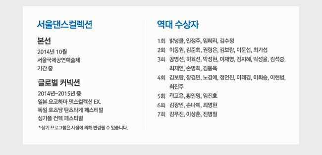 서울댄스컬렉션 본선_글로벌 커넥션 2014년 10월 서울국제공연예술제 기간 중, 2014년~2015년 중 일본 요코하마 댄스컬렉션 EX. 독일 포츠담 탄츠타게 페스티벌 싱가폴 컨텍 페스티벌 ※ 상기 프로그램은 사정에 의해 변경될 수 있습니다. 역대 수상자_1회 밝넝쿨, 인정주, 임혜리, 김수정, 2회 이동원, 김준희, 권령은, 김보람, 이문섭, 최기섭, 3회  공영선, 허효선, 박성현, 이재영, 김지혜, 박성율, 김석중, 최재언, 손명희, 김동욱, 4회  김보람, 장경민, 노경애, 정언진, 이래경, 이희승, 이현범, 최진주, 5회  곽고은, 황인영, 임진호, 6회  김광민, 손나예, 최명현, 7회  김우진, 이상훈, 진병철