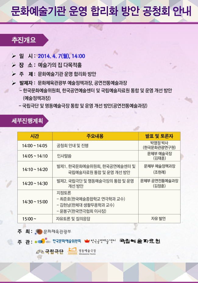 문화예술기관 운영 합리화 방안 공청회 안내, 추진개요_일시:2014.4.7(월),14:00, 장소:예술가의 집 다목적홀, 주제:문화예술기관 운영합리화 방안, 발제자:문화체육관광부 예술정책과장, 공연전통예술과장, 한국문화예술위원회, 한국공연예술센터 및 국립예술자료원 통합 및 운영개선방안(예술정책과장), 국립극단 및 명동예술극장 통합 및 운영개선방안(공연전통예술과장), 세부진행계획_14:00~14:05,공청회 안내 및 진행,박영정 박사(한국문화관광연구원), 14:05~14:10,인사말씀,문체부 예술국장(김태훈), 14:10~14:20,발제1. 한국문화예술위원회, 한국공연예술센터 및 국립예술자료원 통합 및 운영 개선방안, 문체부 예술정책과장(조현래), 14:20~14:30,발제2. 국립극단 및 명동예술극장의 통합 및 운영 개선방안, 문체부 공연전통예술과장(김정훈), 14:30~15:00,지정토론- 최준호(한국예술종합학교 연극학과 교수, 15:00~,자유토론 및 질의응답,자유발언, 주최:문화체육관광부, 주관:한국문화예술위원회, 한국공연예술센터, 국립예술자료원, 국립극단, 명동예술극장