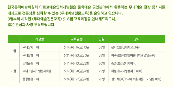 한국문화예술위원회 아르코예술인력개발원은 문화예술 공연분야에서 활동하는 무대예술현장 종사자를 대상으로 전문성을 심화할 수 있는 <무대예술전문교육>을 운영하고 있습니다. 3월부터 시작된 <무대예술전문교육> 5-6월 교육과정을 안내해드리오니, 많은 관심과 사랑 부탁드립니다. 5월_무대장치 이해, 5.14(수)-16(금)/3일, 35명, 윤시중(용인대학교 교수), 5월_무대음향 이해, 5.21(수)-23(금)/3일, 35명, 이수용(동아방송예술대학교 겸임교수), 6월_조명콘솔 이해, 6.11(수)-13(금)/3일, 20명, 송영견(조명디자이너), 6월_무대조명시스템문제해결, 6.17(화)-20(금)/4일, 25명, 하종기(라이팅캠퍼스 대표), 6월_음향콘솔 이해, 6.24(화)-27(금)/4일, 20명, 김도석((주)코리아 서울 사운드 기술팀 이사)