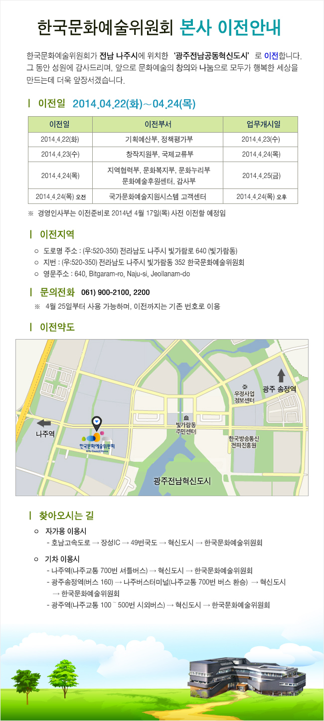 한국문화예술위원회 본사 이전안내, 한국문화예술위원회가 전남 나주시에 위치한 ‘광주전남공동혁신도시’로 이전합니다. 그 동안 성원에 감사드리며, 앞으로 문화예술의 창의와 나눔으로 모두가 행복한 세상을 만드는데 더욱 앞장서겠습니다. 이전일_2014년 4월 22(화)∼4월 24일(목), 기획예산부, 정책평가부, 이전일_2014.4.22(화) 업무개시일_2014.4.23(수), 창작지원부, 국제교류부, 이전일_2014.4.23(수), 업무개시일_2014.4.24(목), 지역협력부, 문화복지부, 문화누리부, 문화예술후원센터, 감사부, 이전일_2014.4.24(목), 업무개시일_2014.4.25(금),이전일_2014.4.24(목)오전, 국가문화예술지원시스템 고객센터, 업무개시일_2014.4.24(목)오후 ※ 경영인사부는 이전준비로 2014년 4월 17일(목) 사전 이전할 예정임, 이전지역_도로명 주소 : (우:520-350) 전라남도 나주시 빛가람로 640 (빛가람동), 지번 : (우:520-350) 전라남도 나주시 빛가람동 352 한국문화예술위원회, 영문주소 : 640, Bitgaram-ro, Naju-si, Jeollanam-do, 이전약도_광주전남공동혁신도시 내, 문의전화(대표 전화번호) : 061) 900-2100, 2200, * 4월 25일부터 사용 가능하며, 이전까지는 기존 번호로 이용, 찾아오시는 길_자가용 이용시- 호남고속도로 → 장성IC → 49번국도 → 혁신도시 → 한국문화예술위원회, 기차 이용시- 나주역(나주교통 700번 셔틀버스) → 혁신도시 → 한국문화예술위원회, - 광주송정역(버스 160) → 나주버스터미널(나주교통 700번 버스 환승)  → 혁신도시 → 한국문화예술위원회, - 광주역(나주교통 100～500번 시외버스) → 혁신도시 → 한국문화예술위원회