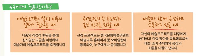 누구에게 필요한가요?_예술프로젝트 실행 비용의 일부가 필요할 때:대중이 직접적 후원을 통해 십시일반 자금을 마련하여 예술가의 예술프로젝트를 후원합니다. 공연, 전시 등 프로젝트 홍보 창구를 원할 때:선정 프로젝트는 문화예술위원회 예술나무 홈페이지 및 모바일웹에 등록되어 누구에게나 공개됩니다.대중과 함께 공감하고 소통하고 싶을 때:자신의 예술프로젝트를 대중에게 공개하고 직접 참여를 유도함으로써 예술 소비 주체와의 공감과 소통을 이끌어 냅니다.