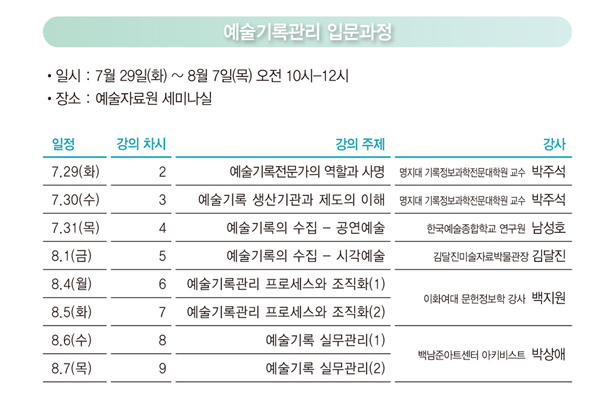 예술기록관리 입문과정_일시 : 7월 29일(화) ~ 8월 7일(목) 오전 10시-12시, 장소 : 예술자료원 세미나실, 7/29(화) 제 ② 강 / 예술기록전문가의 역할과 사명 / 박주석(명지대 기록정보과학전문대학원 교수), 7/30(수) 제 ③ 강 / 예술기록 생산기관과 제도의 이해 / 박주석(명지대 기록정보과학전문대학원 교수), 7/31(목) 제 ④ 강 / 예술기록의 수집 - 공연예술 / 남성호(한국예술종합학교 연구원), 8/1(금)  제 ⑤ 강 / 예술기록의 수집 - 시각예술 / 김달진(김달진미술자료박물관장), 8/4(월)  제 ⑥ 강 / 예술기록관리 프로세스와 조직화(1) / 백지원(이화여대 문헌정보학 강사), 8/5(화)  제 ⑦ 강 / 예술기록관리 프로세스와 조직화(2) / 백지원(이화여대 문헌정보학 강사), 8/6(수)  제 ⑧ 강 / 예술기록 실무관리(1) / 박상애(백남준아트센터 아키비스트), 8/7(목)  제 ⑨ 강 / 예술기록 실무관리(2) / 박상애(백남준아트센터 아키비스트)