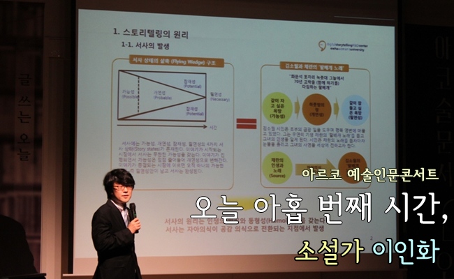 아르코 예술인문콘서트 오늘 아홉 번째 시간, 소설가 이인화
