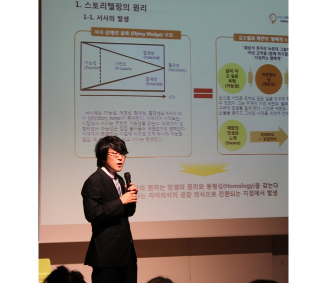 아르코 예술인문콘서트 오늘 아홉 번째 시간, 소설가 이인화4