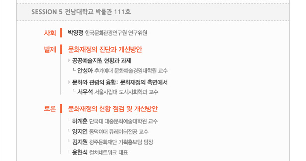 Session 5_전남대학교 박물관 111호, 사회_박영정(한국문화관광연구원 연구위원). 발제_문화재정의 진단과 개선방안. 우리나라 공공예술지원의 현황과 과제, 안성아(추계예대 문화예술경영대학원 교수). 문화와 관광의 융합: 문화재정의 측면에서, 서우석(서울시립대 도시사회학과 교수). 토론_문화재정의 현황 점검 및 개선방안. 하계훈(단국대 대중문화예술대학원 교수). 양지연(동덕여대 큐레이터전공 교수). 김지원(광주문화재단 기획홍보팀 팀장). 윤현석(컬쳐네트워크 대표)