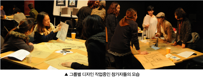 그룹별 디자인 작업중인 참가자들의 모습
