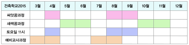 2015 건축학교 프로그램 안내(Learning through Architecture)