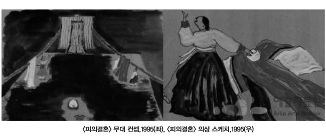 피의결혼 무대 컨셉,1995(좌), 피의결혼 의상 스케치,1995(우)