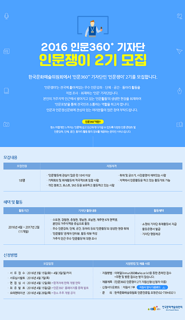 2016 인문360° 기자단 『인문쟁이』 2기 모집