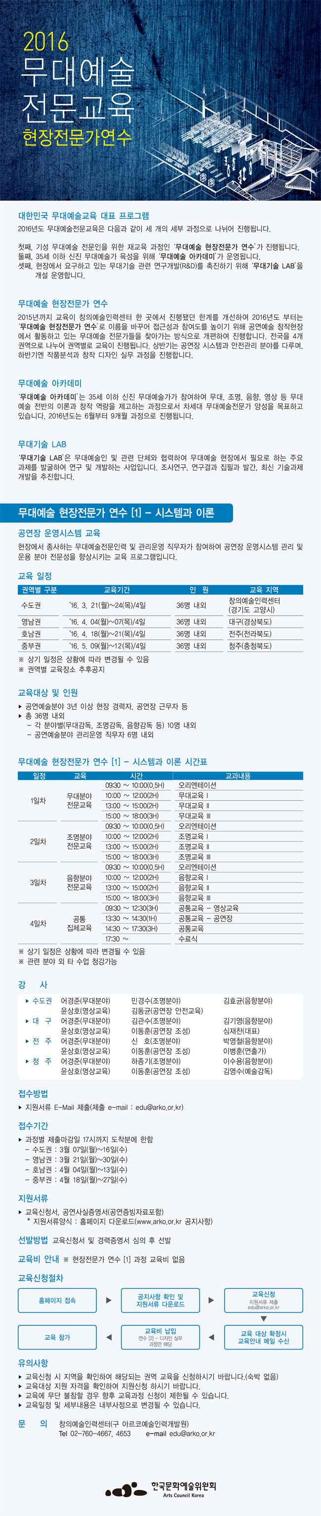 2016년 무대예술 전문교육