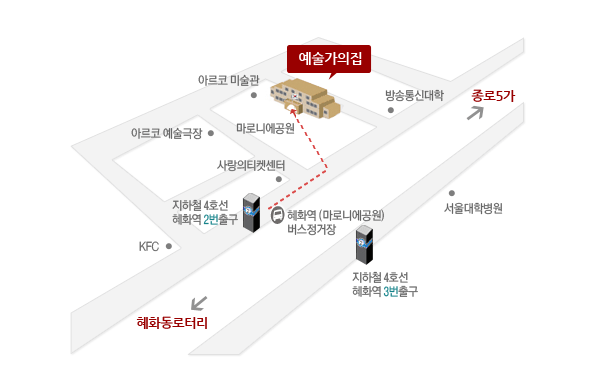 예술가의집 찾아오시는 길 : 지하철 4호선 혜화역 2번출구 (한국문화예술위원회,마로니에공원쪽)로 나옴