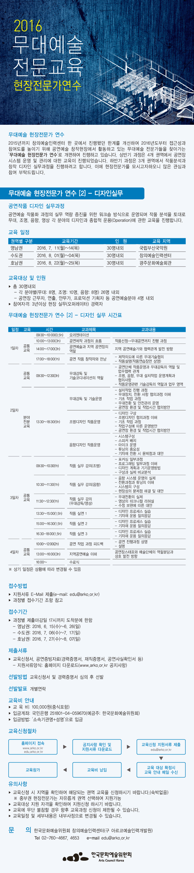 2016년 무대예술 전문교육 무대예술 현장전문가 연수