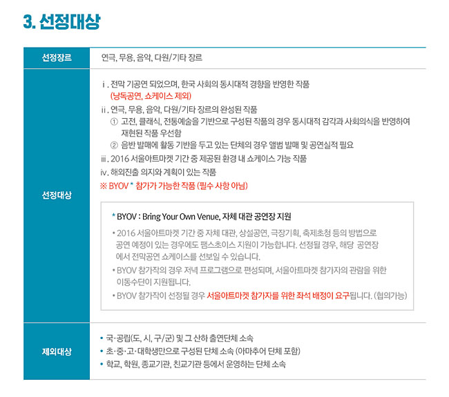 3.선정대상_선정장르:연극,무용,음악,다원/기타 장르, 선정대상:ⅰ.전막 기공연 되었으며, 한국 사회의 동시대적 경향을 반영한 작품(낭독공연, 쇼케이스 제외), ⅱ.연극, 무용, 음악, 다원/기타 장르의 완성된 작품 ① 고전, 클래식, 전통예술을 기반으로 구성된 작품의 경우 동시대적 감각과 사회 의식을 반영하여 재현된 작품 우선함 ② 음반 발매에 활동 기반을 두고 있는 단체의 경우 앨범 발매 및 공연실적 필요, ⅲ.2016 서울아트마켓 기간 중 제공된 환경 내 쇼케이스 가능 작품, ⅳ.해외진출 의지와 계획이 있는 작품, ※ BYOV1 참가가 가능한 작품 (필수 사항 아님), 1 BYOV : Bring Your Own Venue, 자체 대관 공연장 지원_2016 서울아트마켓 기간 중 자체 대관, 상설공연, 극장기획, 축제초청 등의 방법으로 공연 예정이 경우에도 팸스초이스 지원이 가능합니다. 선정될 경우, 해당 공연장에서 전막공연 쇼케이스를 선보일 있습니다. BYOV 참가작의 경우 저녁 프로그램으로 편성되며, 서울아트마켓 참가자의 관람을 위한 이동수단이 됩니다. BYOV 참가작이 선정될 경우 서울아트마켓 참가자를 위한 좌석 배정이 요구됩니다. (협의가능), 제외대상:국·공립(도, 시, 구/군) 및 그 산하 출연단체 소속, 초·중·고·대학생만으로 구성된 단체 소속 (아마추어 단체 포함), 학교, 학원, 종교기관, 친교기관 등에서 운영하는 단체 소속