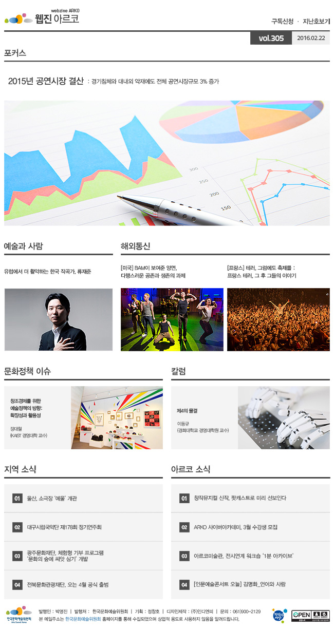 아르코웹진 구독신청. 지난호보기 vol.305 2016.02.22.포커스.2015년 공연시장 결산, 경기침체와 대내외 악재에도 전체 공연시장규모 3% 증가. 예술과 사람 유럽에서 더 활약하는 한국 작곡가, 류재준. 해외통신 01 [미국] BAM이 보여준 양면, 다행스러운 공존과 생존의 과제. 02 [프랑스] 테러, 그럼에도 축제를 : 프랑스 테러, 그 후 그들의 이야기. 문화정책 이슈. 창조경제를 위한 예술정책의 방향: 확장성과 활용성. 장대철 (KAIST 경영대학 교수). 칼럼. 제4의 물결. 이동규 (경희대학교 경영대학원 교수). 지역 소식. 01 울산, 소극장 예울 개관 02 대구시립국악단 제178회 정기연주회 03 광주문화재단, 체험형 기부 프로그램 문화의 숲에 씨앗 심기 개발 04 전북문화관광재단, 오는 4월 공식 출범. 아르코 소식. 01 창작뮤지컬 신작, 팟캐스트로 미리 선보인다 02 ARKO 사이버아카데미, 3월 수강생 모집 03 아르코미술관, 전시연계 워크숍 1분 아카이브04 [인문예술콘서트 오늘] 김명화_언어와 사람. 발행인_박명진 발행처_한국문화예술위원회 기획_정창호 디자인제작_(주)인디엔피 문의_061)900-2129. 본 메일주소는 한국문화예술위원회 홈페이지를 통해 수집되었으며 상업적용도로 사용하지 않음을 알려드립니다