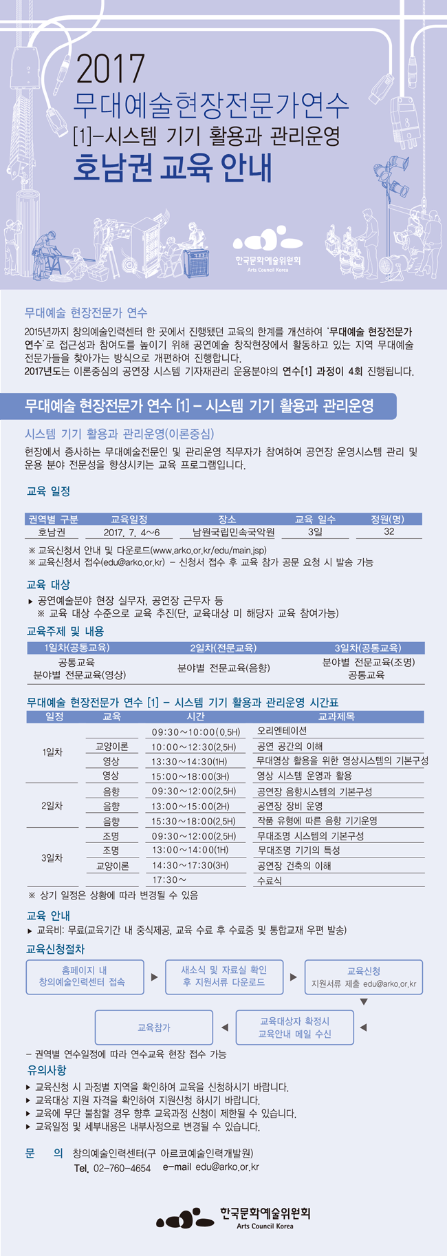 2017 무대예술현장전문가연수 시스템 기기 활용과 관리운영 호남권  교육 안내 무대예술  현장전문가 연수 2015년까지 창의예술인력센터 한 곳에서 진행됐던 교육의 한계를 개선하여 ‘무대예술 현장전문가 연수’로 접근성과 참여도를 높이기 위해 공연예술 창작현장에서 활동하고 있는 지역 무대예술 전문가들을 찾아가는 방식으로 개편하여 진행합니다. 2017년도는 이론중심의 공연장 시스템 기자재관리 운용분야의 연수[1] 과정이 4회 진행됩니다.