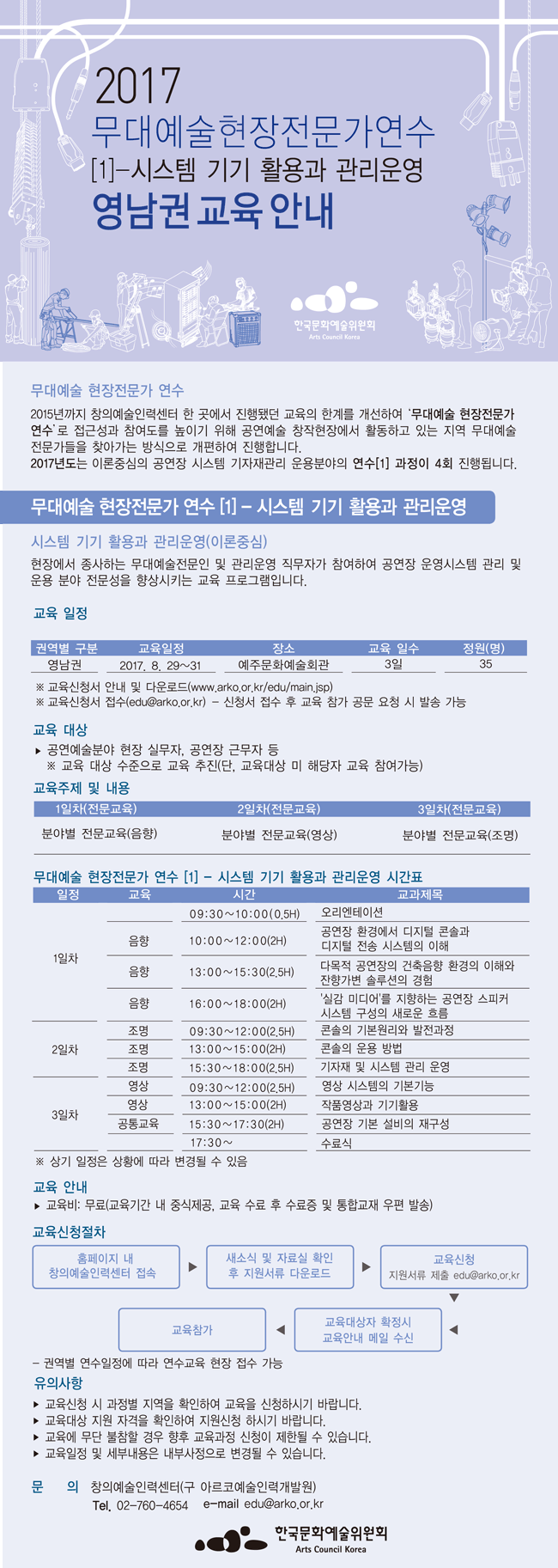 2017 무대예술현장전문가연수[1]?시스템 기기 활용과 관리운영 영남권 교육 안내 무대예술  현장전문가 연수 2015년까지 창의예술인력센터 한 곳에서 진행됐던 교육의 한계를 개선하여 ‘무대예술 현장전문가 연수’로 접근성과 참여도를 높이기 위해 공연예술 창작현장에서 활동하고 있는 지역 무대예술 전문가들을 찾아가는 방식으로 개편하여 진행합니다. 2017년도는 이론중심의 공연장 시스템 기자재관리 운용분야의 연수[1] 과정이 4회 진행됩니다. 무대예술 현장전문가 연수 [1] - 시스템  기기  활용과 관리운영 시스템 기기 활용과 관리운영(이론중심)
현장에서 종사하는 무대예술전문인 및 관리운영 직무자가 참여하여 공연장 운영시스템 관리 및 운용 분야 전문성을 향상시키는 교육 프로그램입니다.