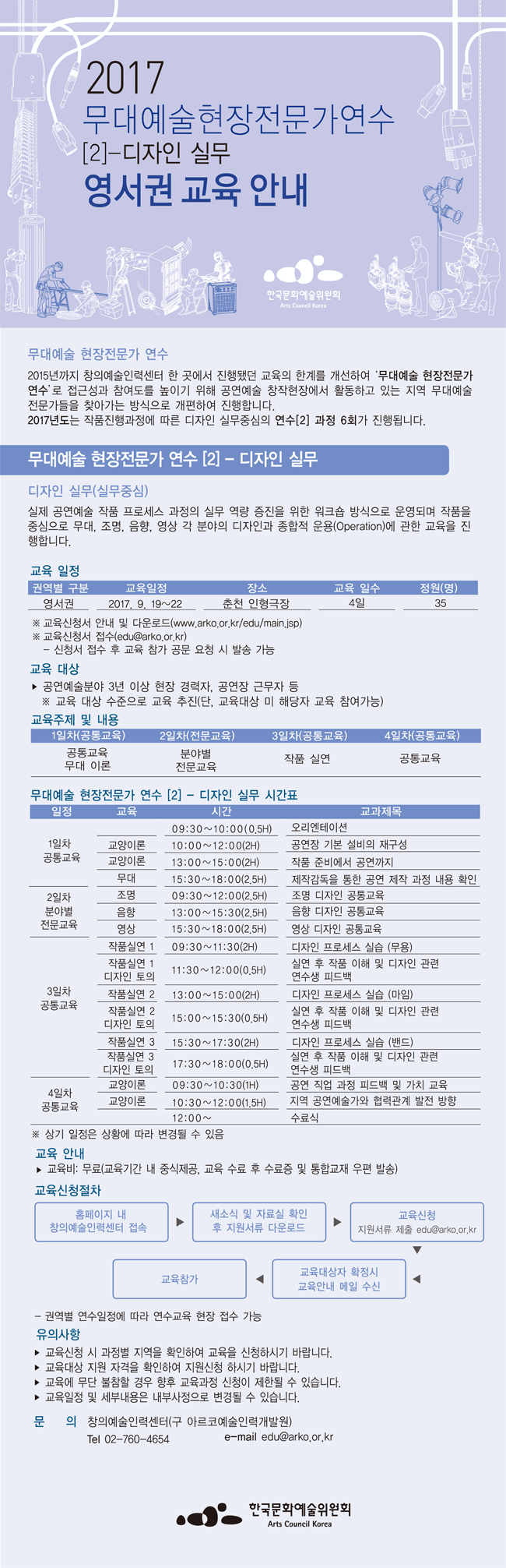 2017 무대예술 현장전문가연수 영서권 웹전단