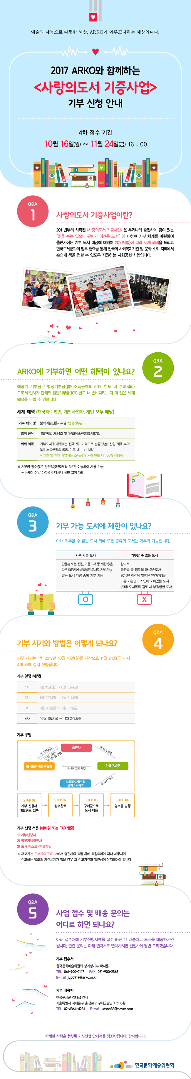 예술과 나눔으로 따뜻한 세상, ARKO가 이루고자하는 세상입니다. 2017 ARKO와 함께하는 [사랑의도서 기증사업] 기부 신청 안내 [4차 접수 기간] 10월 16일 (월) ~ 11월 24일 (금) 16 : 00